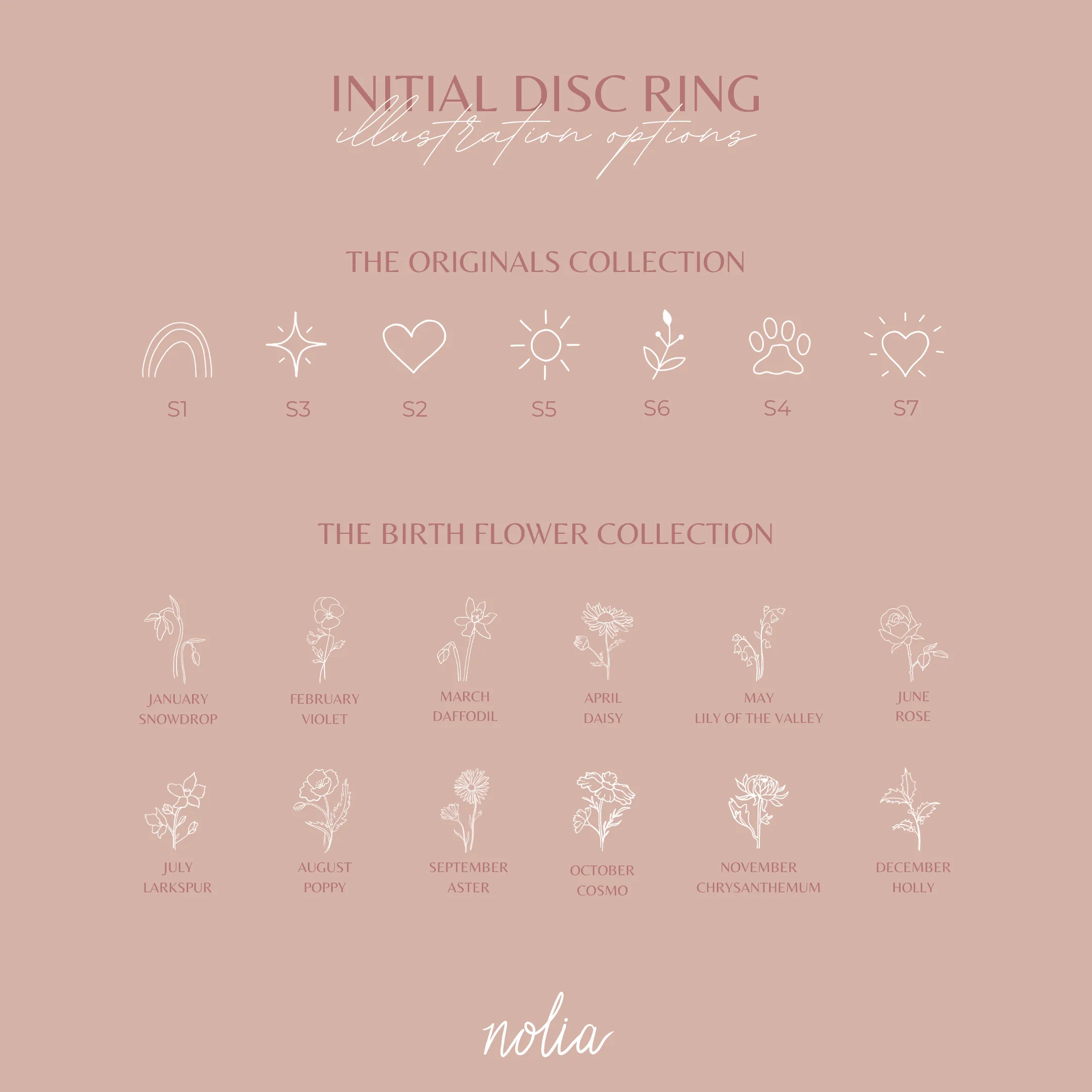 Initial Disc Ring